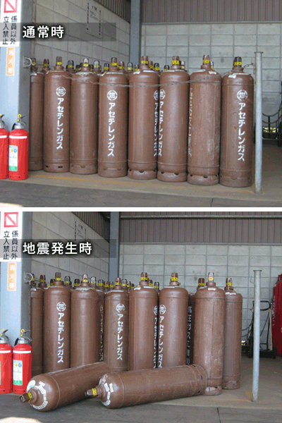 転落・転倒防止用のチェーンのかけ忘れによる容器の転倒