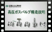 高圧ガスバルブの構造説明
